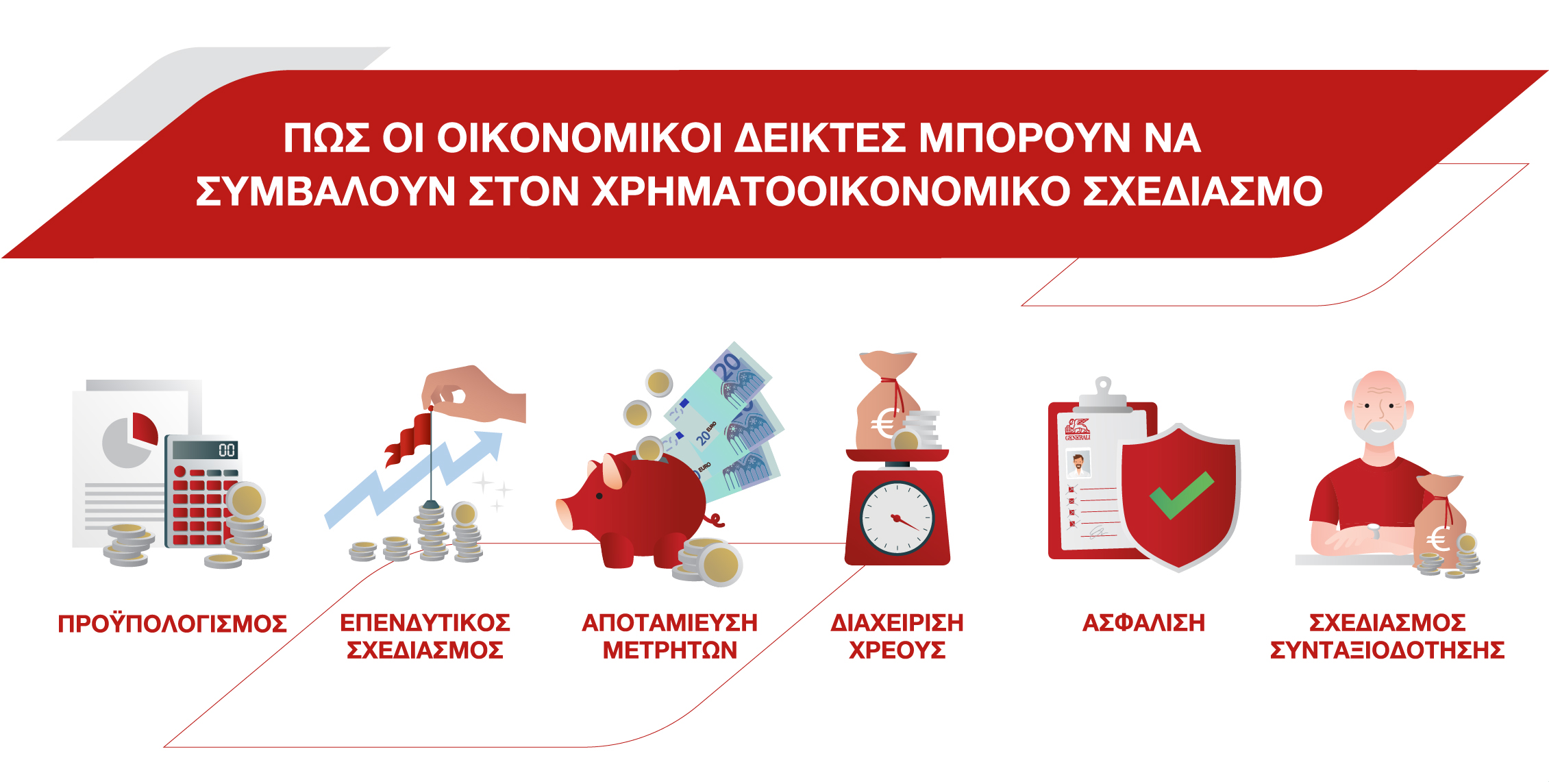 Generali_FinEdu_Economy_Indicators_Mini_Graphic_2260x1140_V2-01.jpg