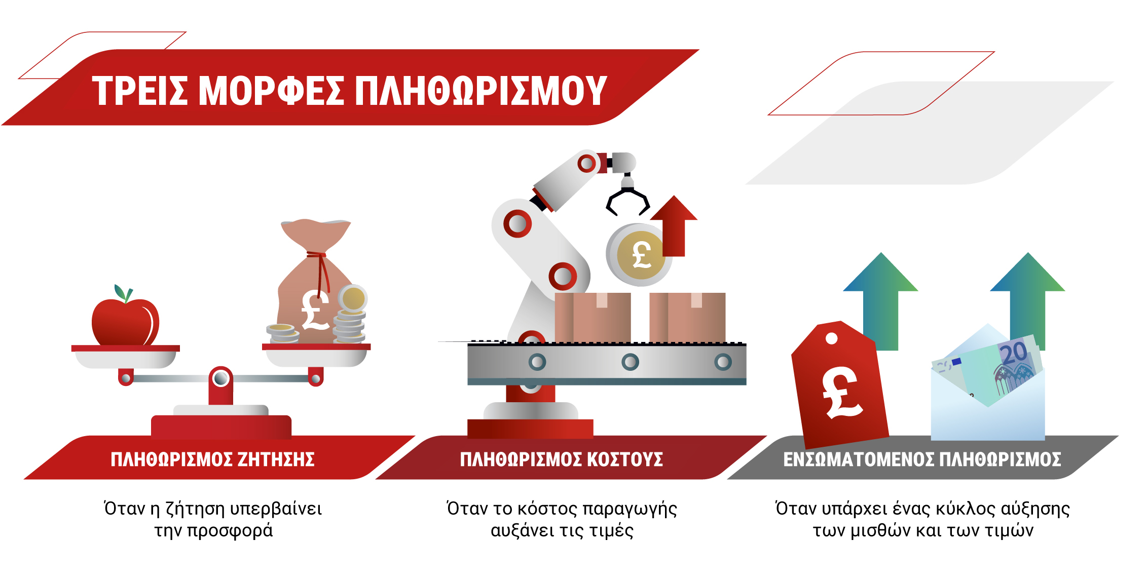 Generali_FinEdu_High_Inflation_Mini_Graphic_2260x1140_V1-02.jpg