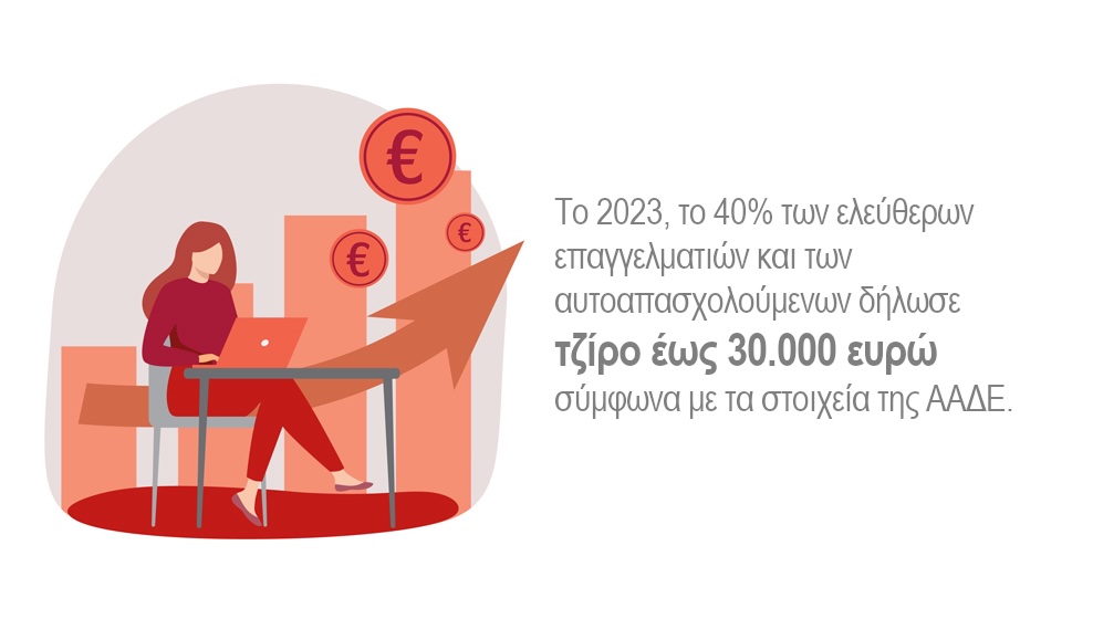 self_employed_income_2023_greece.jpg